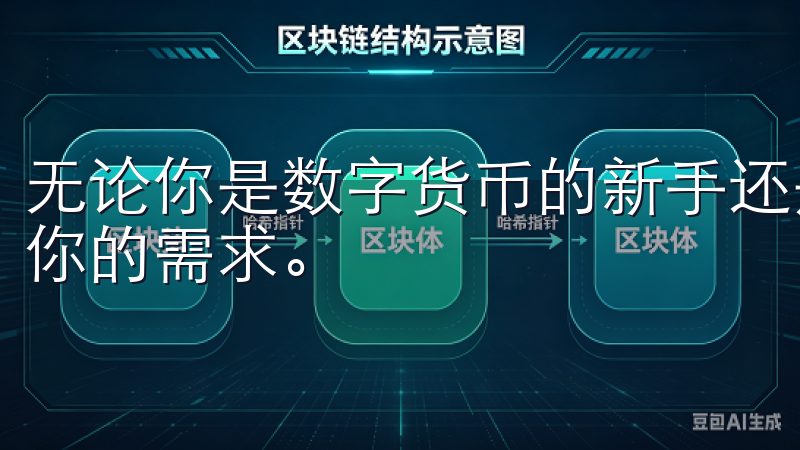 无论你是数字货币的新手还是资深投资者，欧意交易所均能满足你的需求。